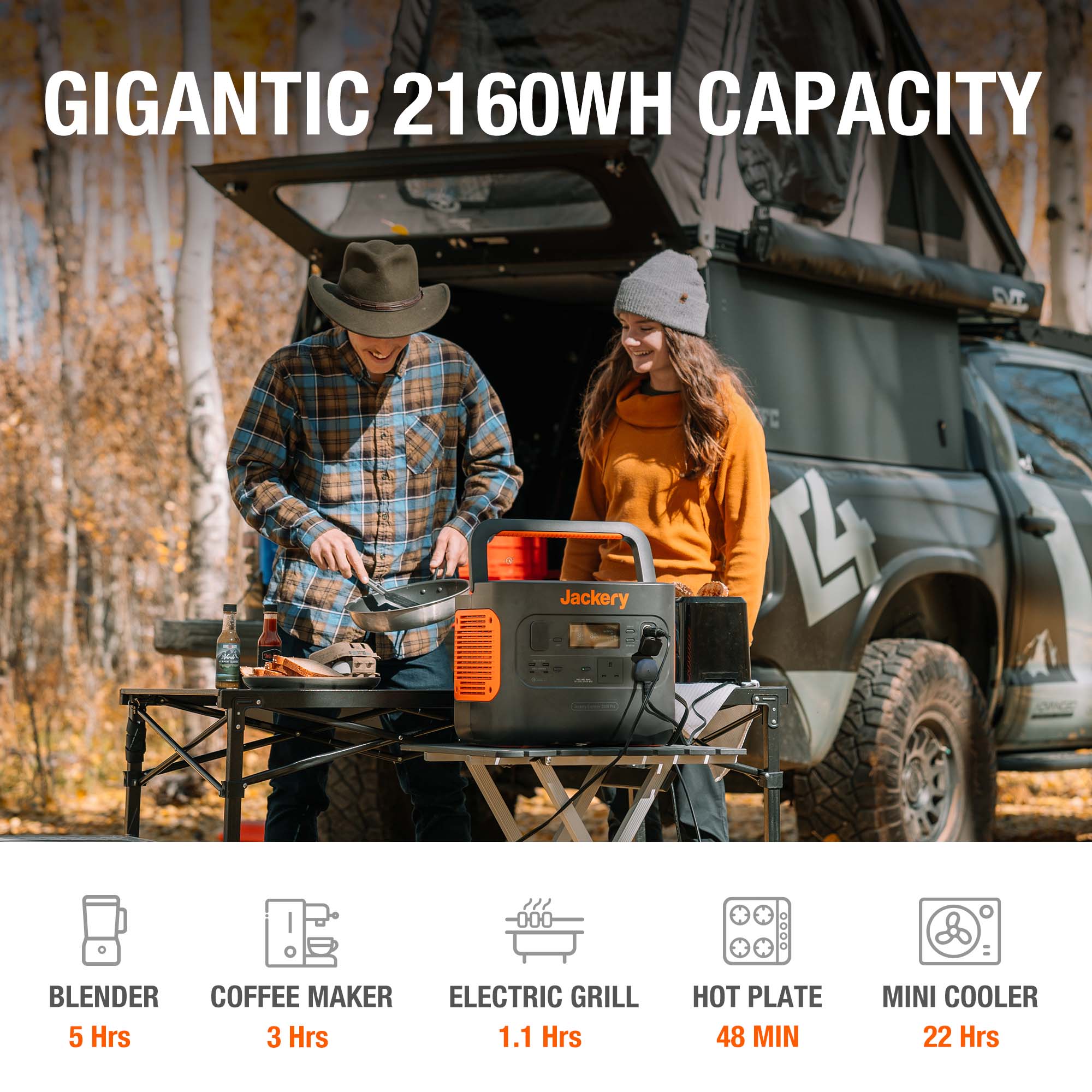 Jackery Explorer 2000 Pro Portable Power Station - Image 3