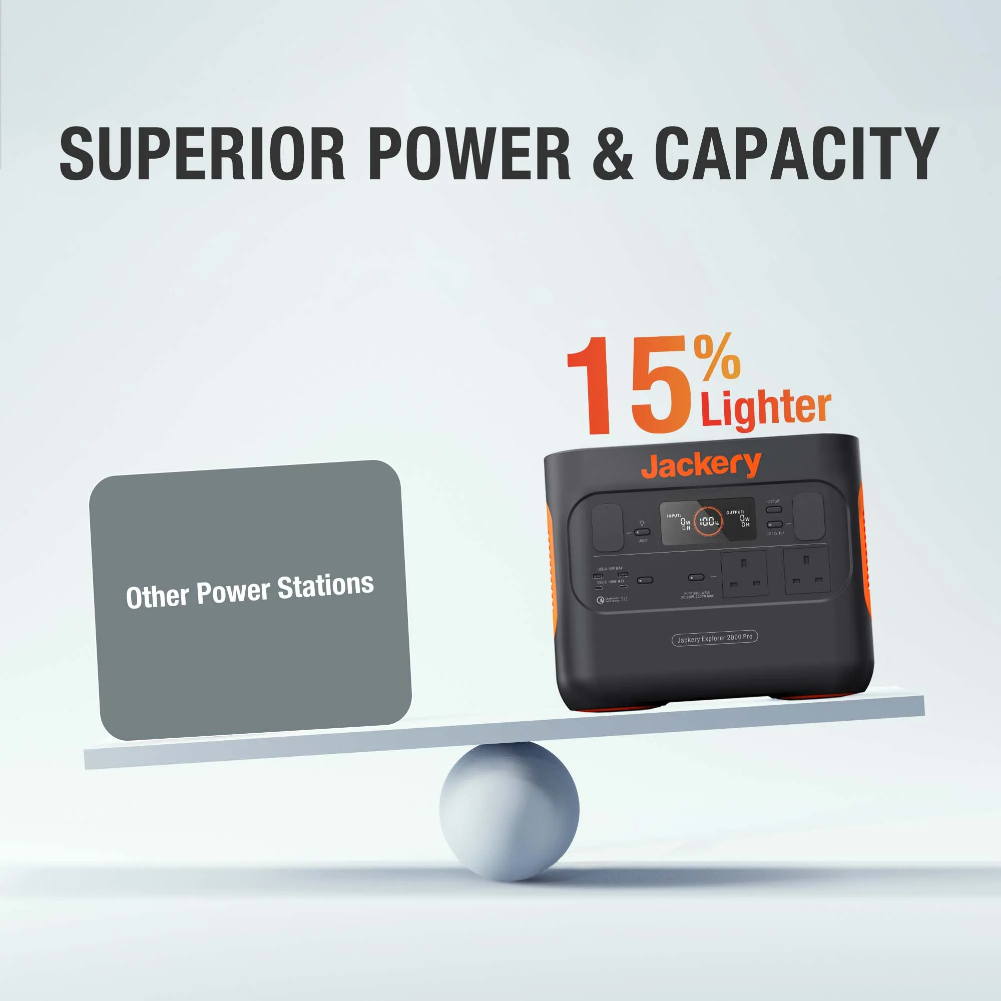 Jackery Explorer 2000 Pro Portable Power Station - Image 7