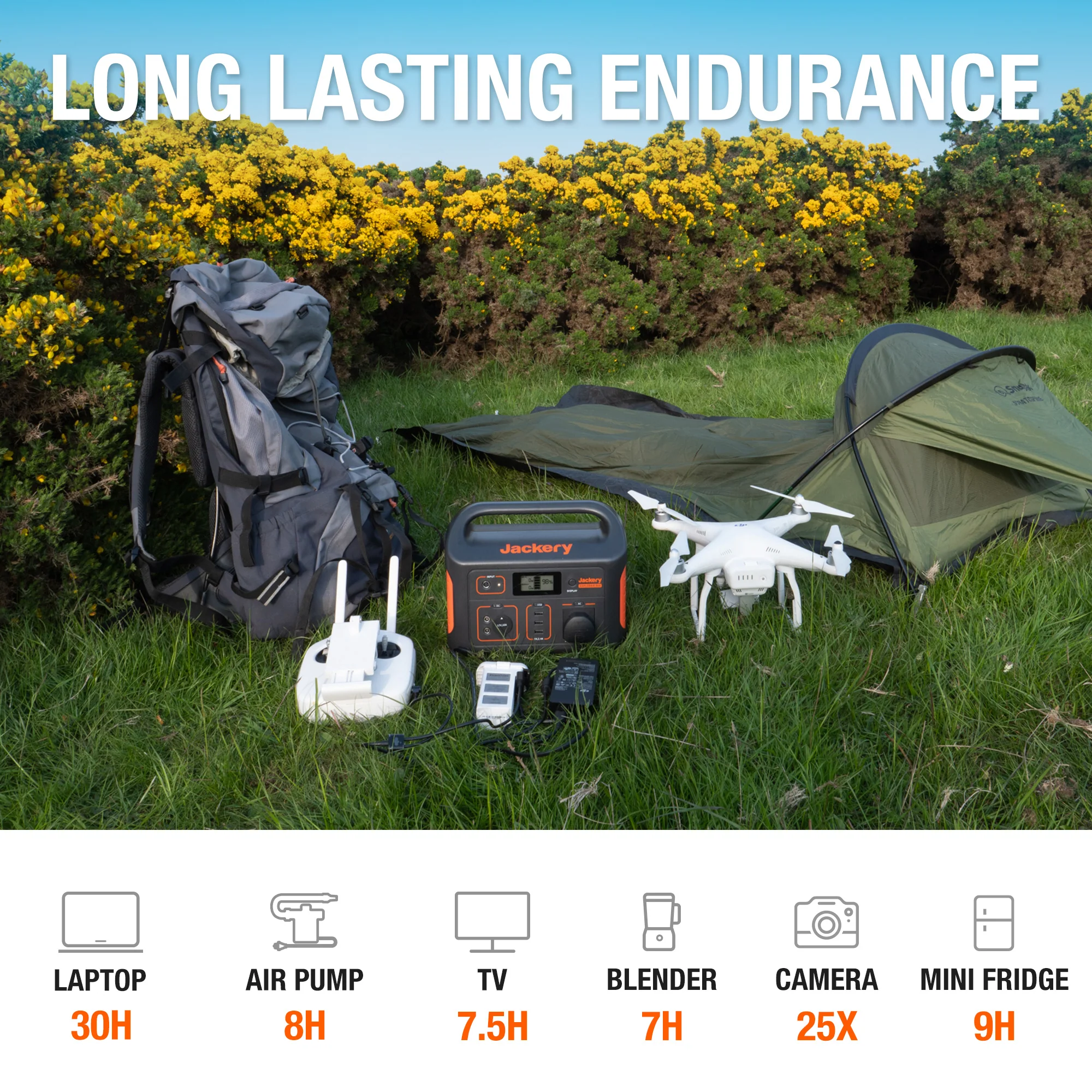 Jackery Explorer 500 Portable Power Station - Image 7