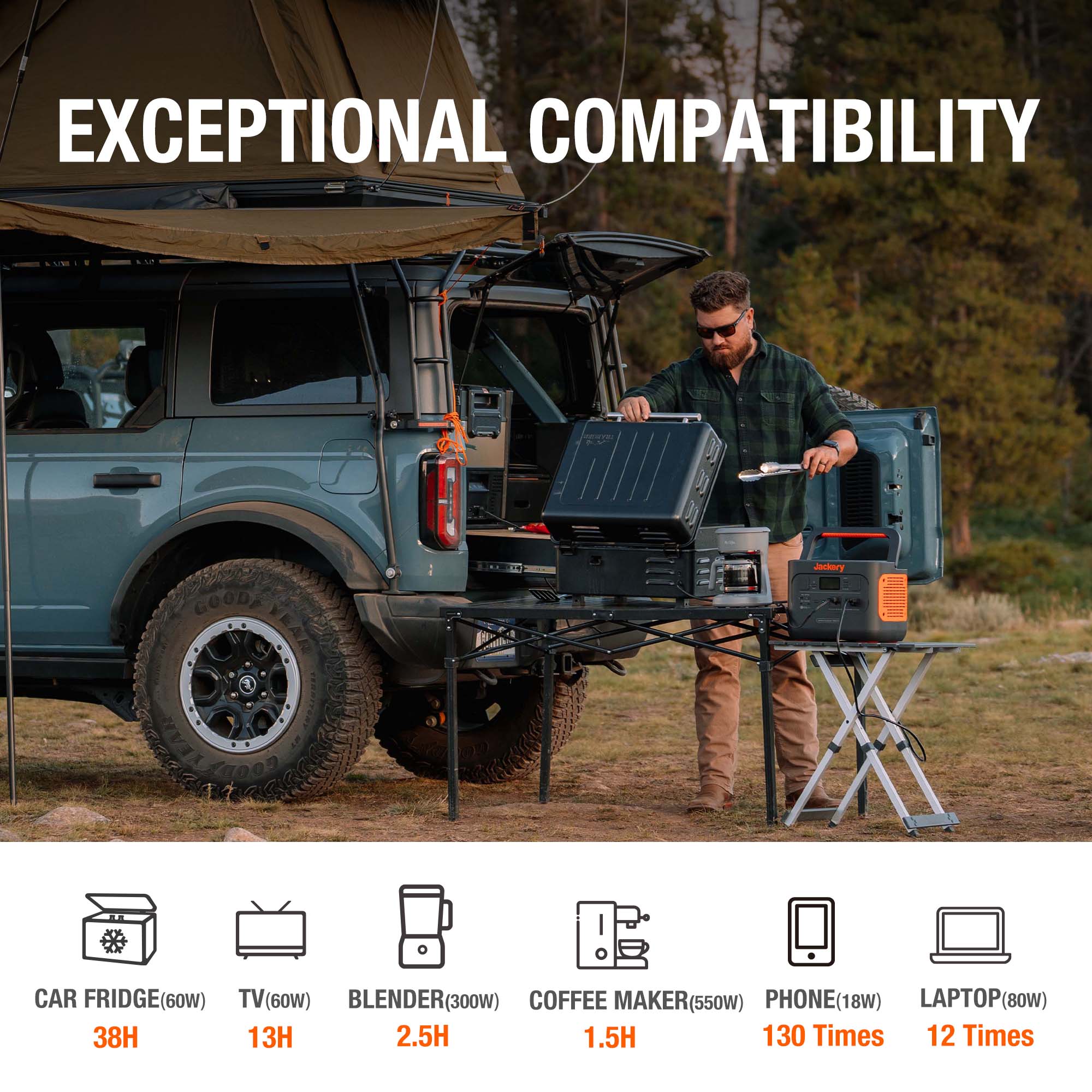 Jackery Explorer 1000 Pro Portable Power Station - Image 4