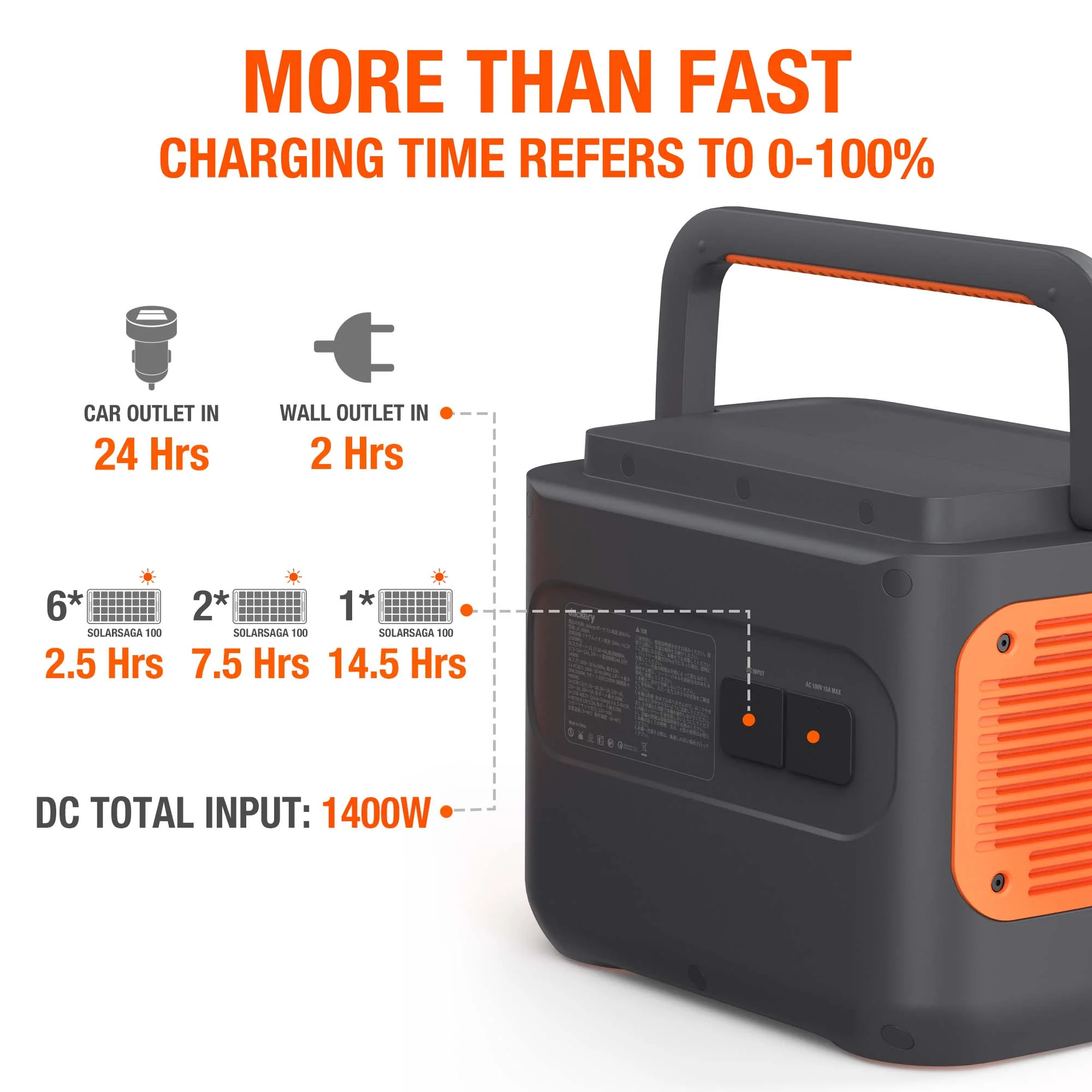 Jackery Solar Generator 2000 Pro - Image 3