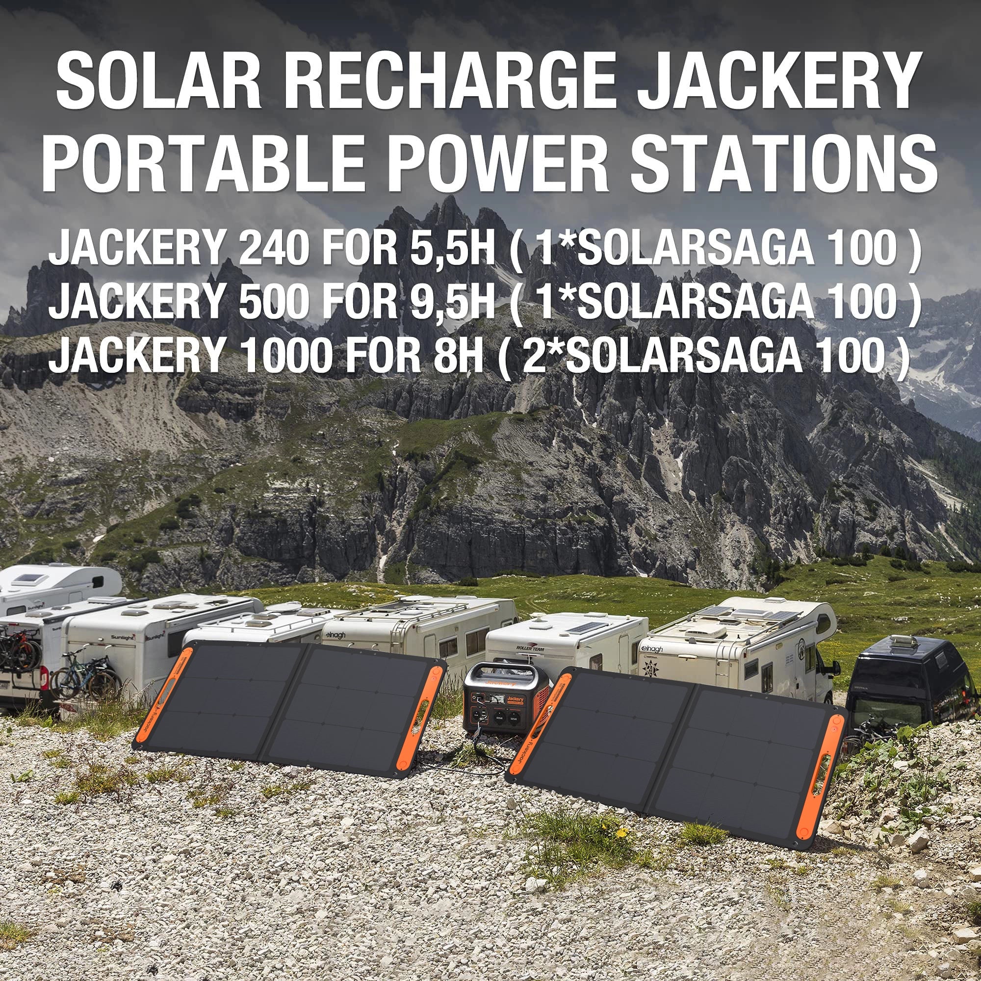 Jackery SolarSaga 100W Solar Panel with Accessory Cable - Image 5