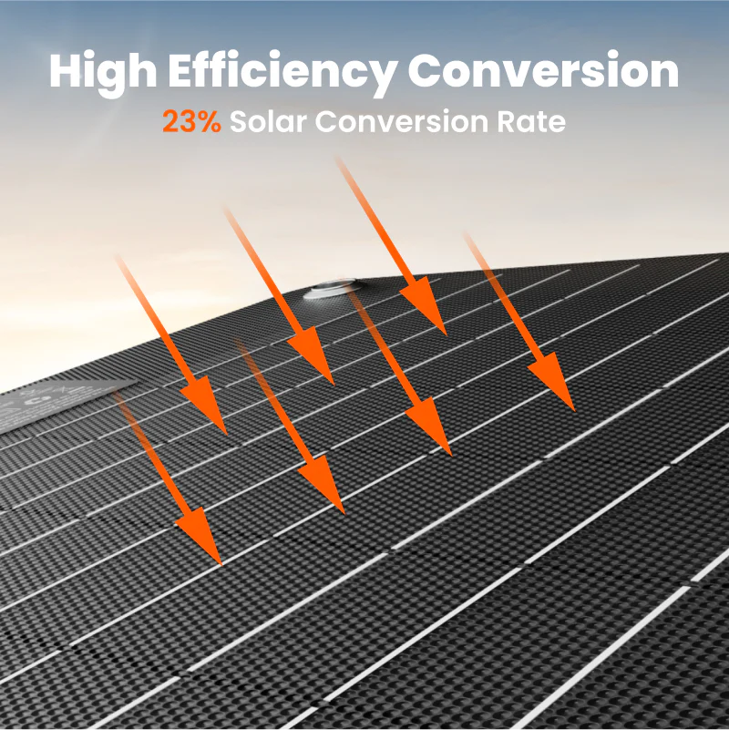 Jackery SolarSaga 40W Mini Solar Panel - Image 3